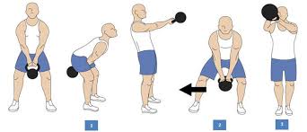 The Side Step Kettlebell Swing Kettlebell Basics